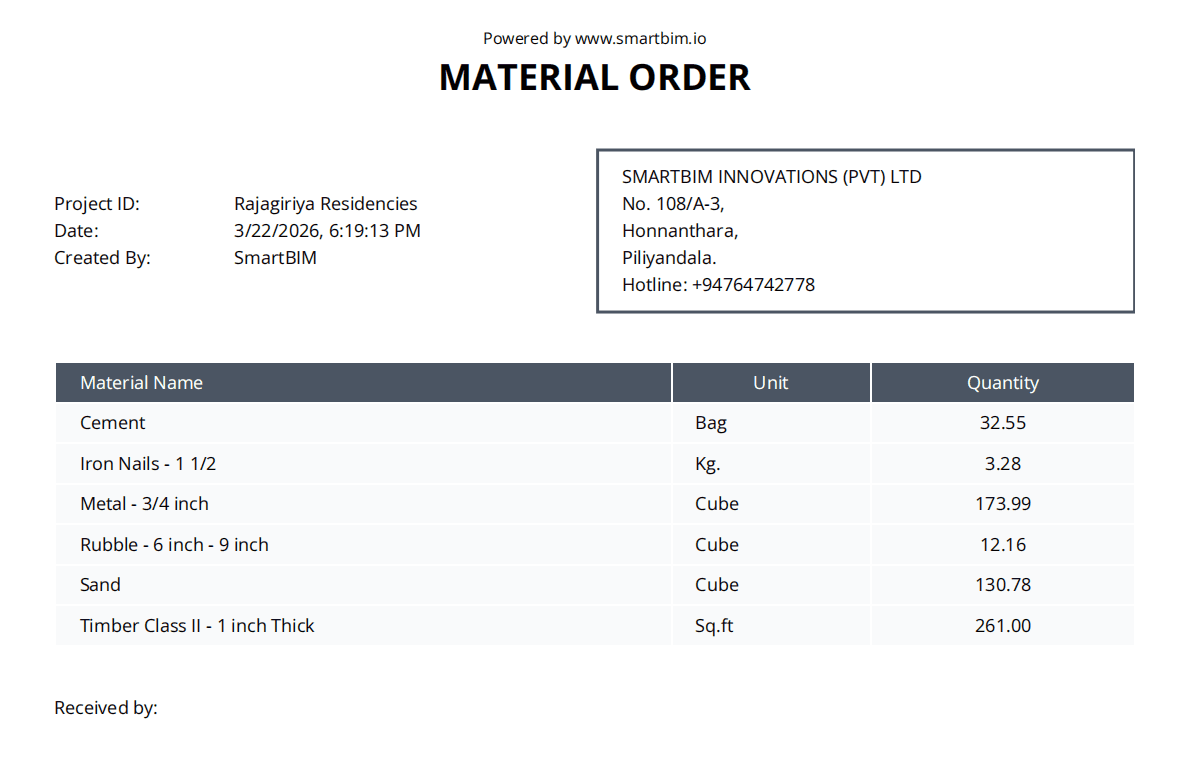 Material Order Output sample from Agent SmartBIM