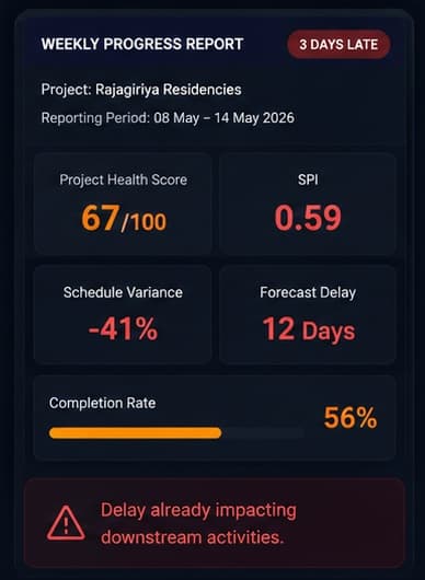 Delayed Reporting